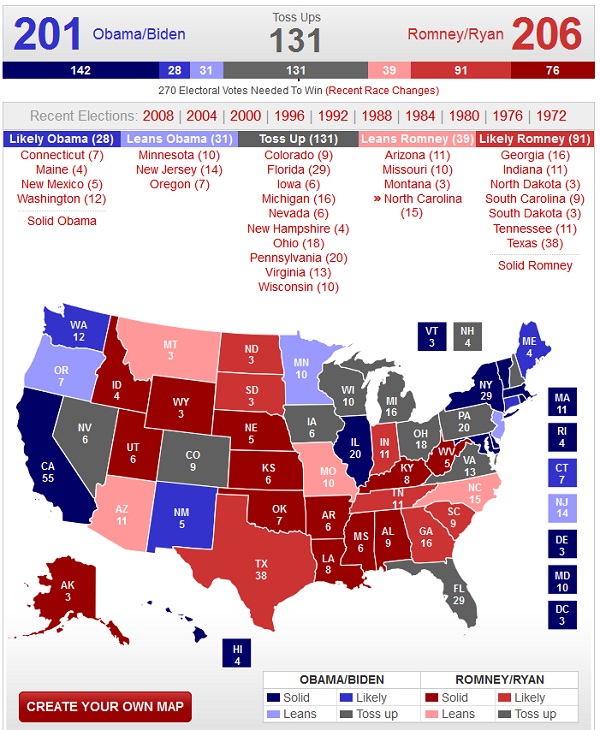 Real Clear Politics Electoral College Poll Map